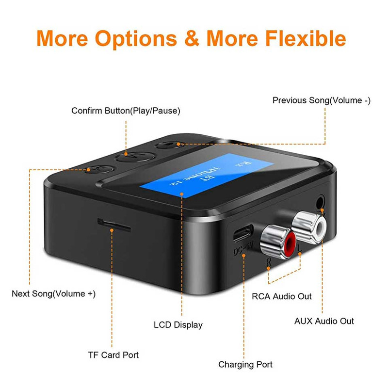 گیرنده و فرستنده صدا مدل NETPIL C39S