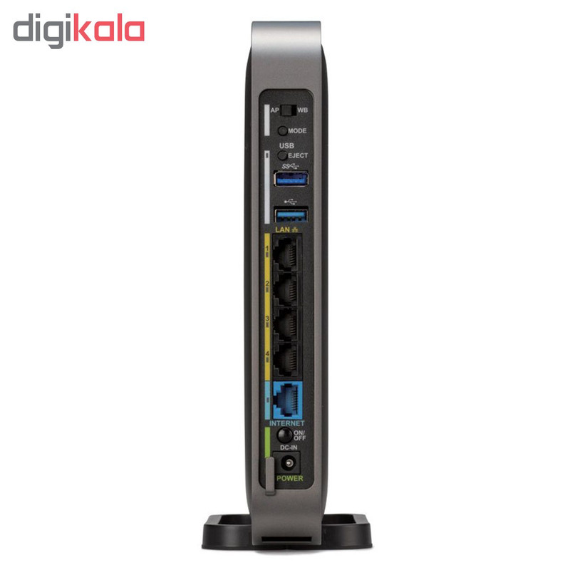 روتر بی‌سیم بوفالو مدل WZR-1750DHP