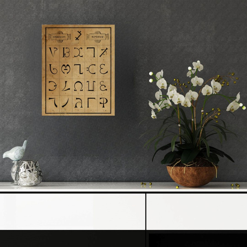 پوستر مدل  وینتیج الفبای انوکیان 