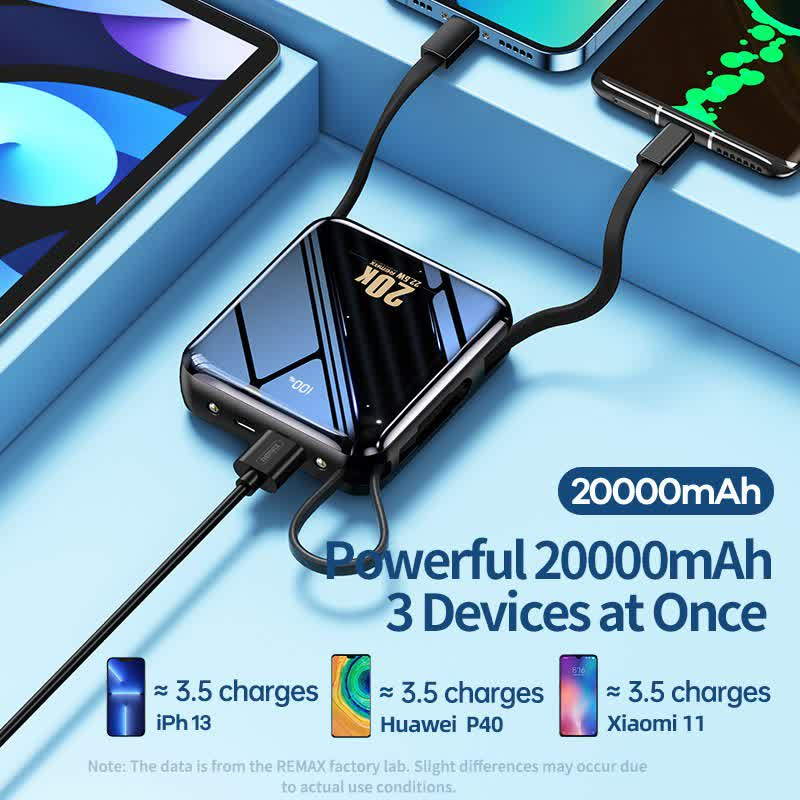 پاور بانک ریمکس مدل RPP-51 ظرفیت 20000 میلی آمپر ساعت