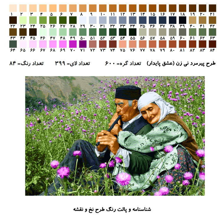 نخ و نقشه تابلوفرش طرح پیرمرد نی زن کد 1788