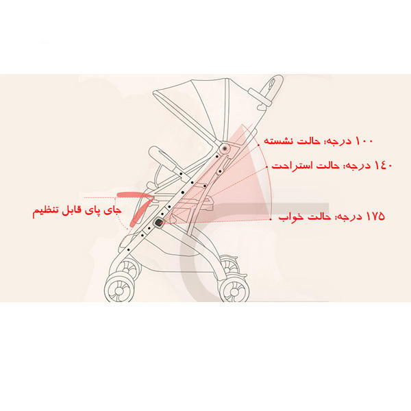 کالسکه بائوبائوهائو کد 2022