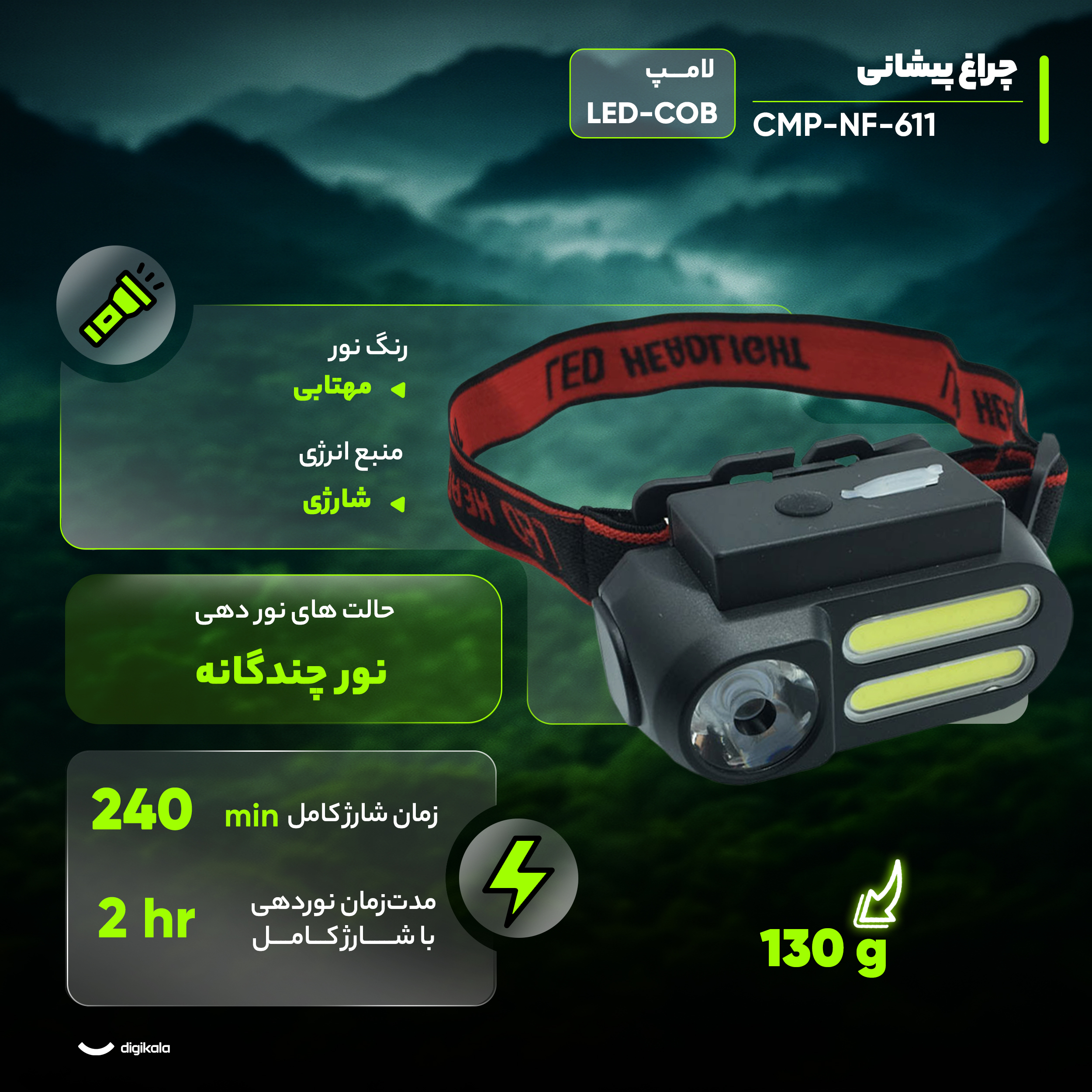 چراغ پیشانی مدل CMP-NF-611 چراغ پیشانی مدل CMP-NF-611