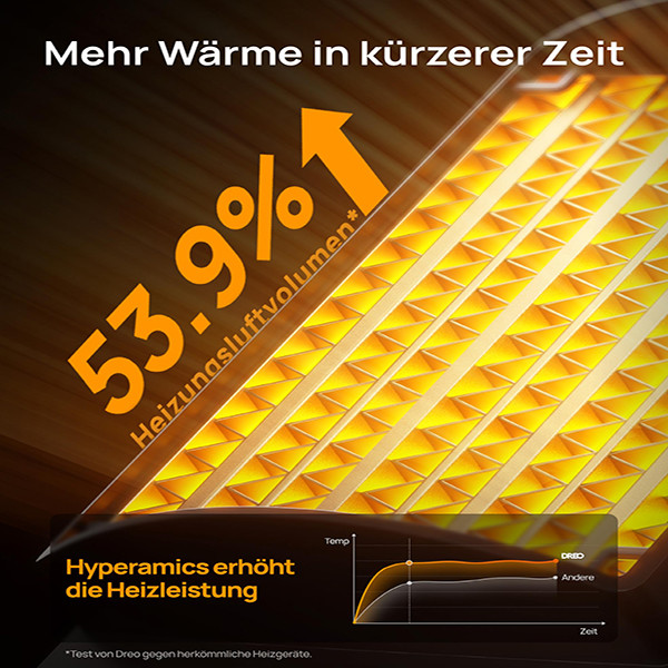 بخاری برقی دریو مدل DR-HSH006