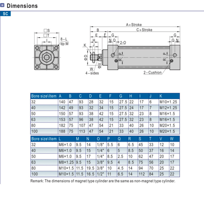 جک پنوماتیک اچ پی سی مدل SC-63-25-S