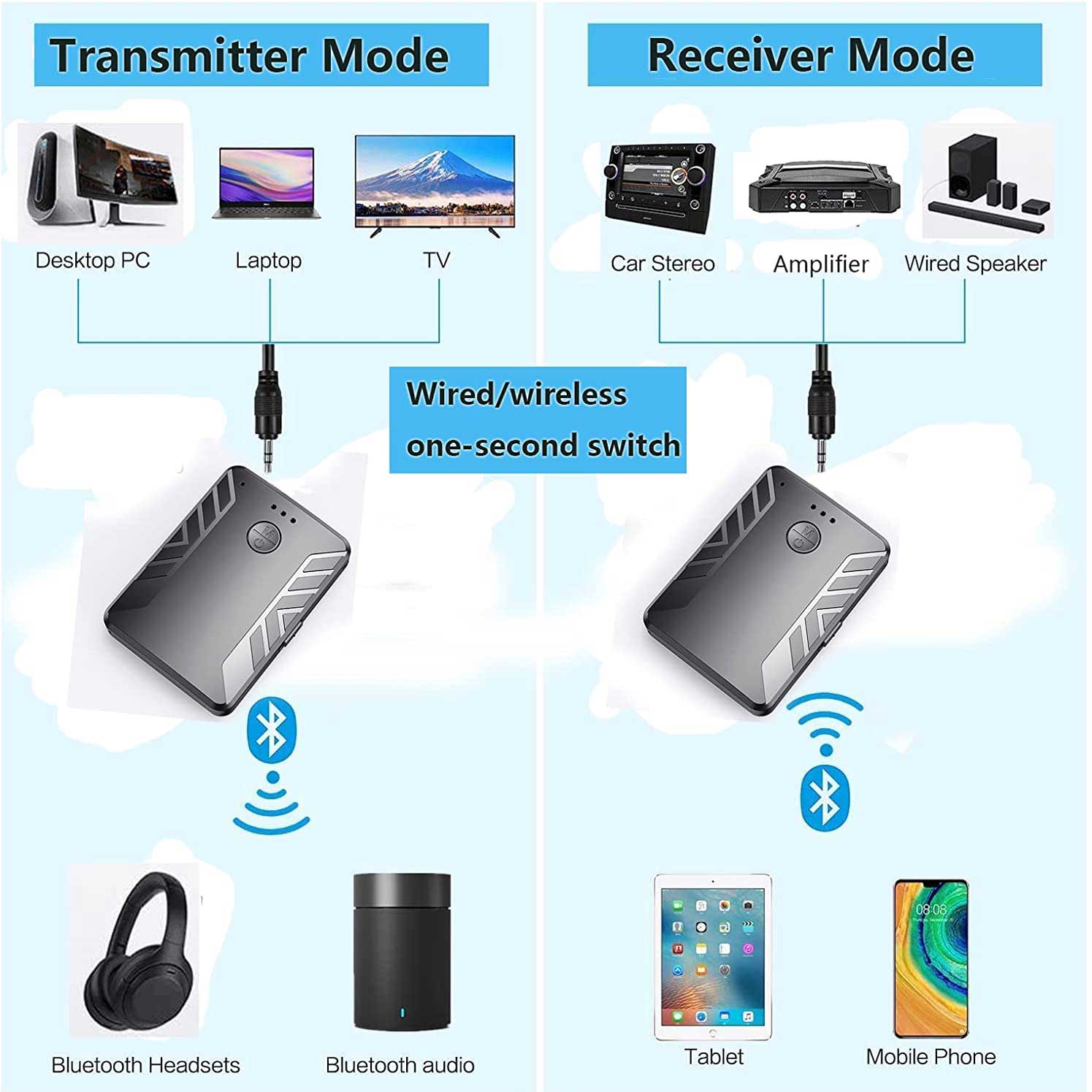  گیرنده و فرستنده بلوتوثی صدا مدل NETPIL C39 عکس شماره 4