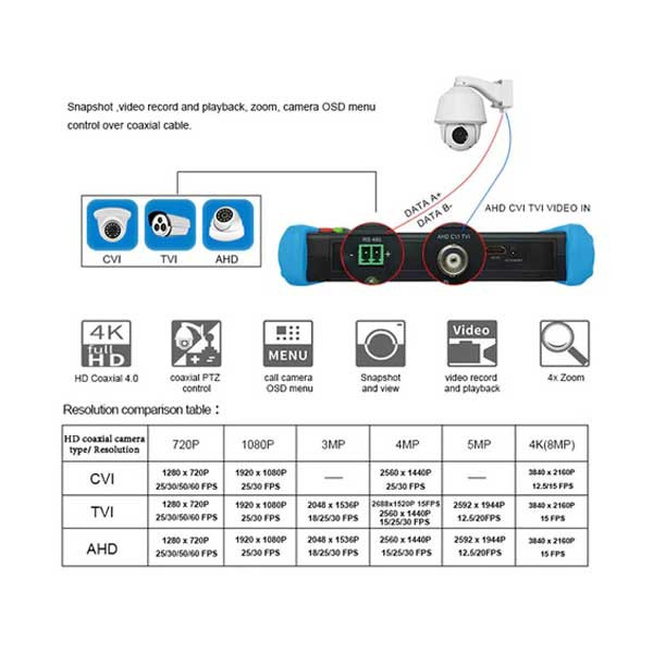 تستر دوربین مداربسته مدل NETPIL NF-IPC716ADHS
