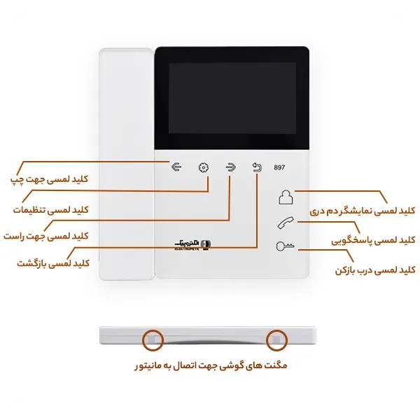 دربازکن تصویری الکتروپیک مدل FD1086/897/1 یک واحدی باماژول ریموت دار