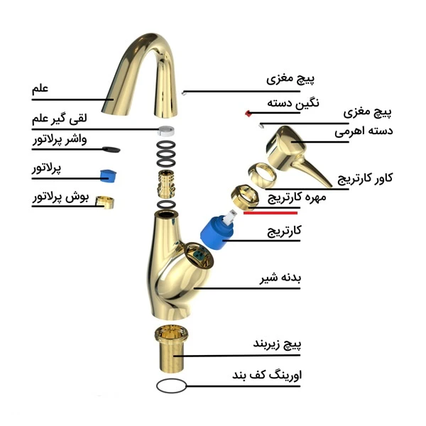 عکس شماره 2