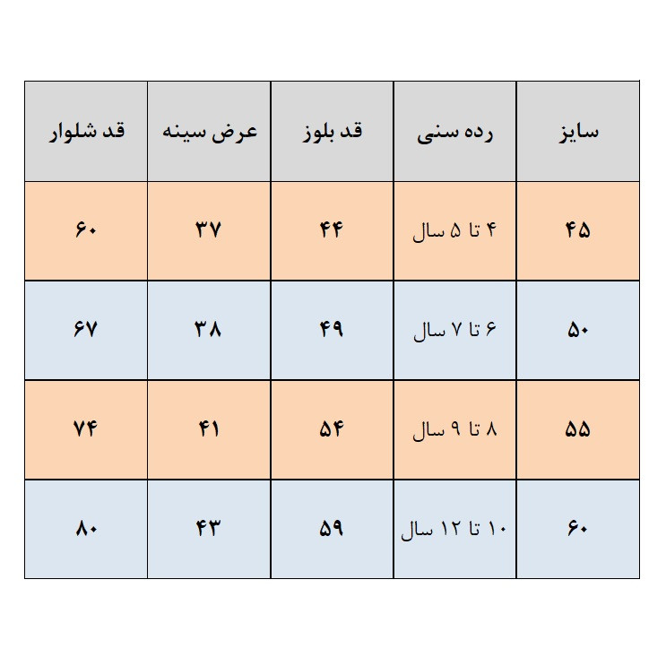 ست سوییشرت و شلوار راحتی دخترانه مدل حیوانات جنگل