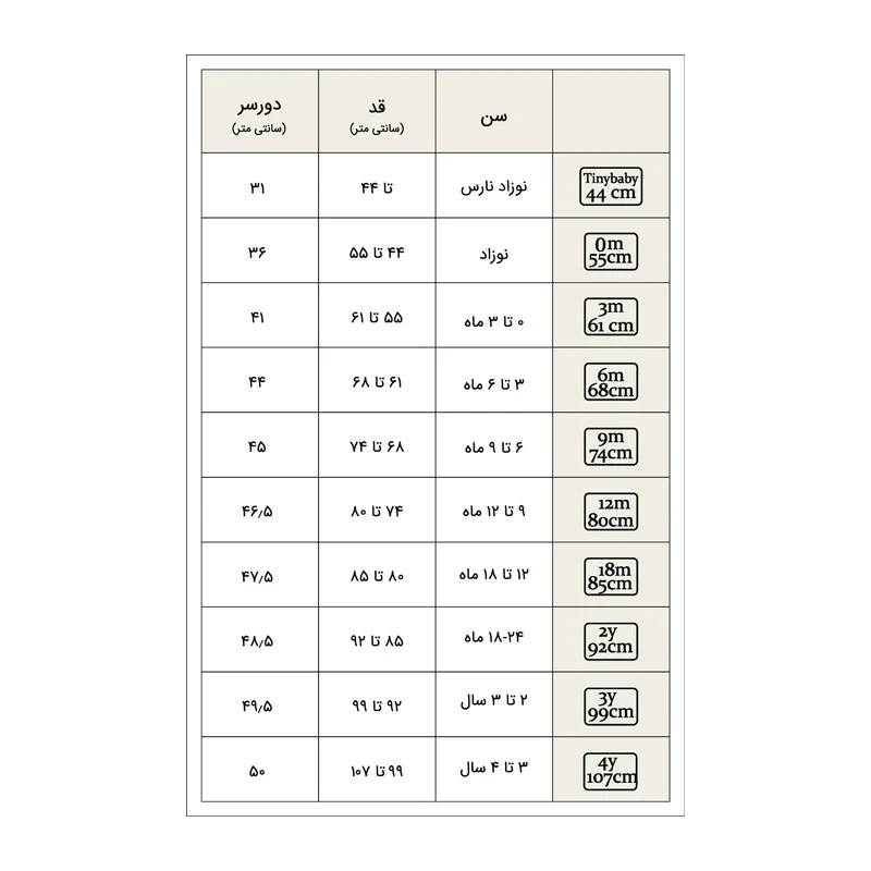 کلاه نوزادی آدمک  2