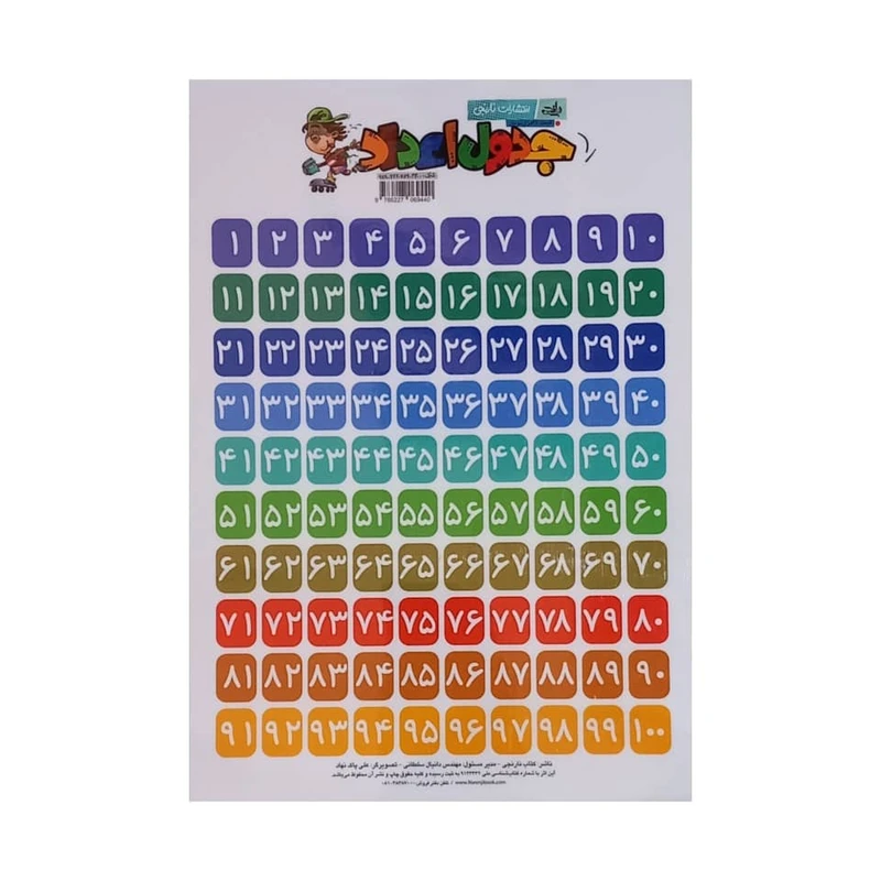 بازی آموزشی مدل پوستر لمینت جدول اعداد 1 تا 100