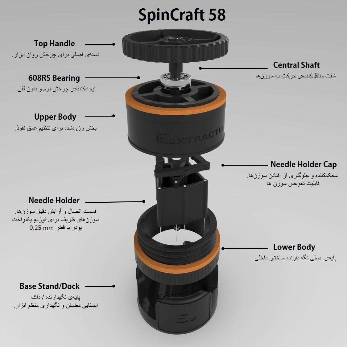 نیدل چرخشی قهوه اکسترکتلی مدل SpinCraft سایز 58