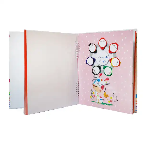 آلبوم عکس مدل 5874