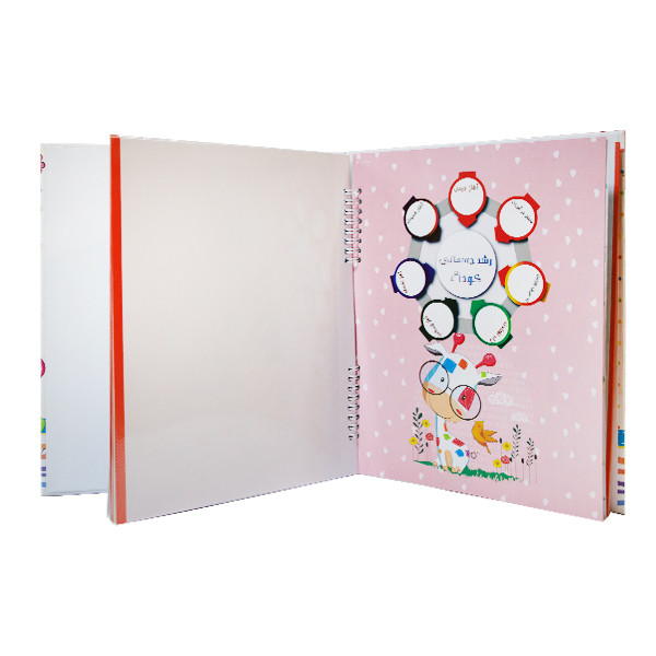 البوم عکس مدل 1