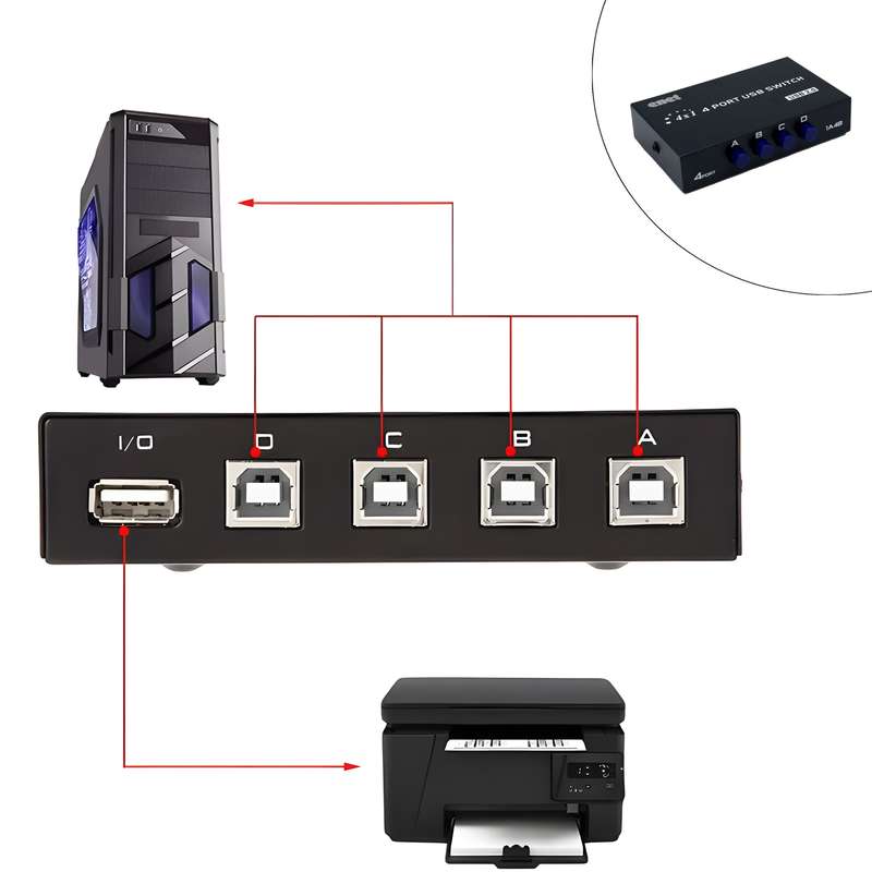 هاب سوئیچ دو پورت پرینتر ای نت مدل En-SU2m