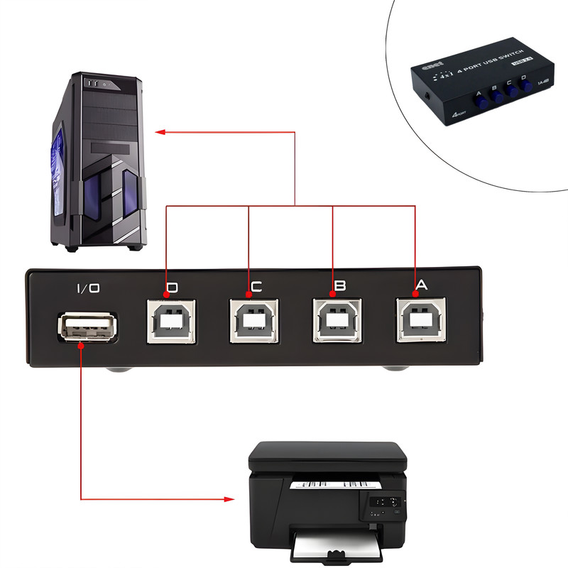 هاب سوئیچ چهار پورت پرینتر ای نت مدل En-SU4m
