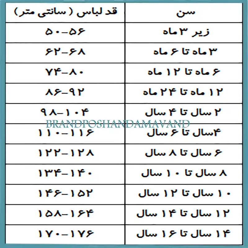 سرهمی نوزادی لوپیلو مدل بدون جوراب خال خالی