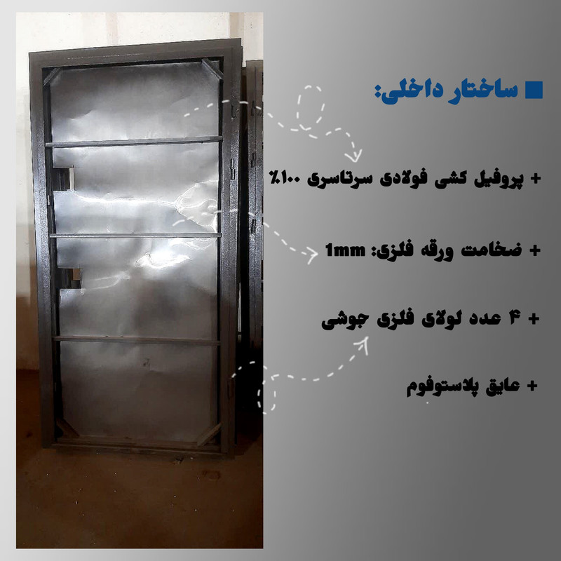 درب ضد سرقت آگنیس در مدل ونوس اکونومی راست بازشو