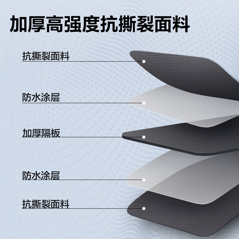 کیف ابزار دلی مدل DL430415 سایز 15 اینچ