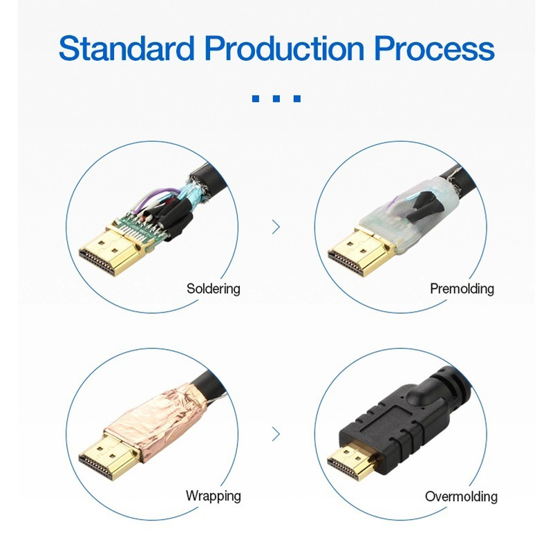 کابل HDMI مدل 4k طول 5 متر 2