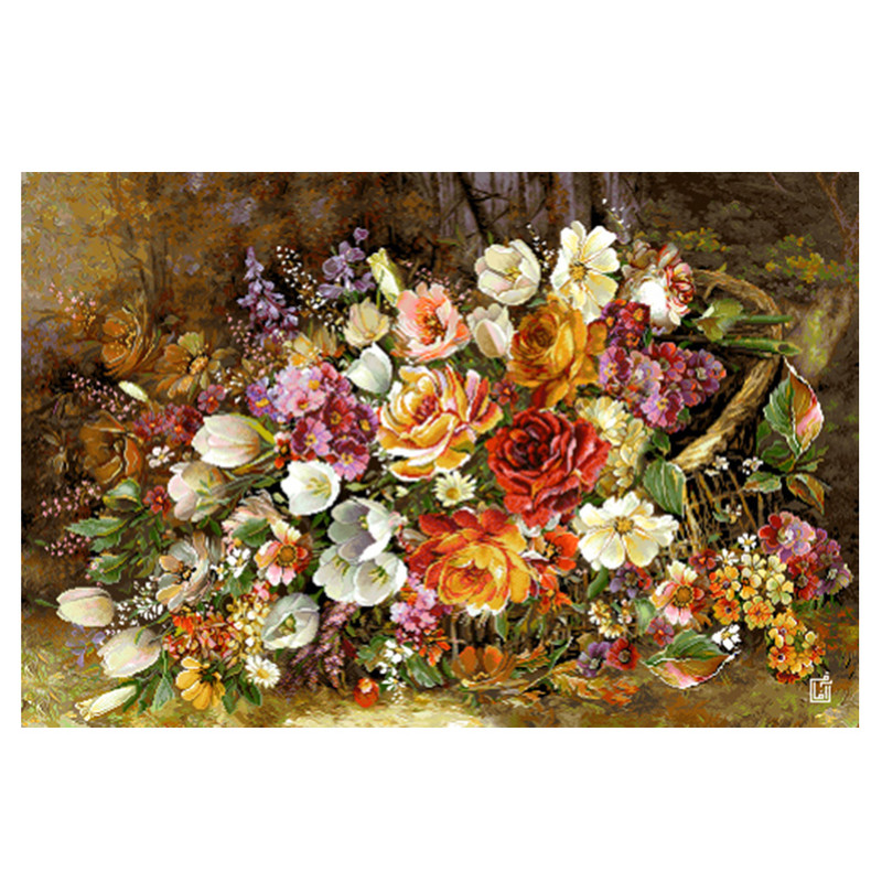 نخ و نقشه تابلوفرش مدل 25112