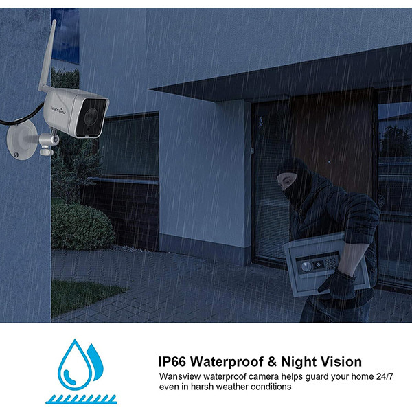 دوربین مداربسته تحت شبکه وای فا وانسویو مدل 1201