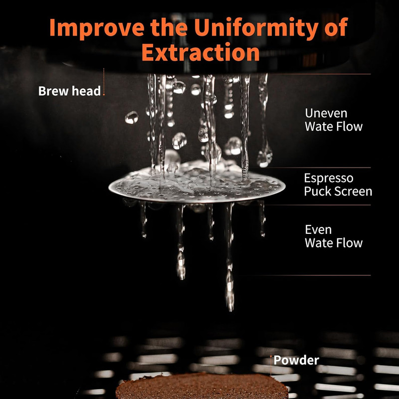 فیلتر قهوه ساز ام اچ دبلیو تری بمبر مدل پاک اسکرین universal-51mm