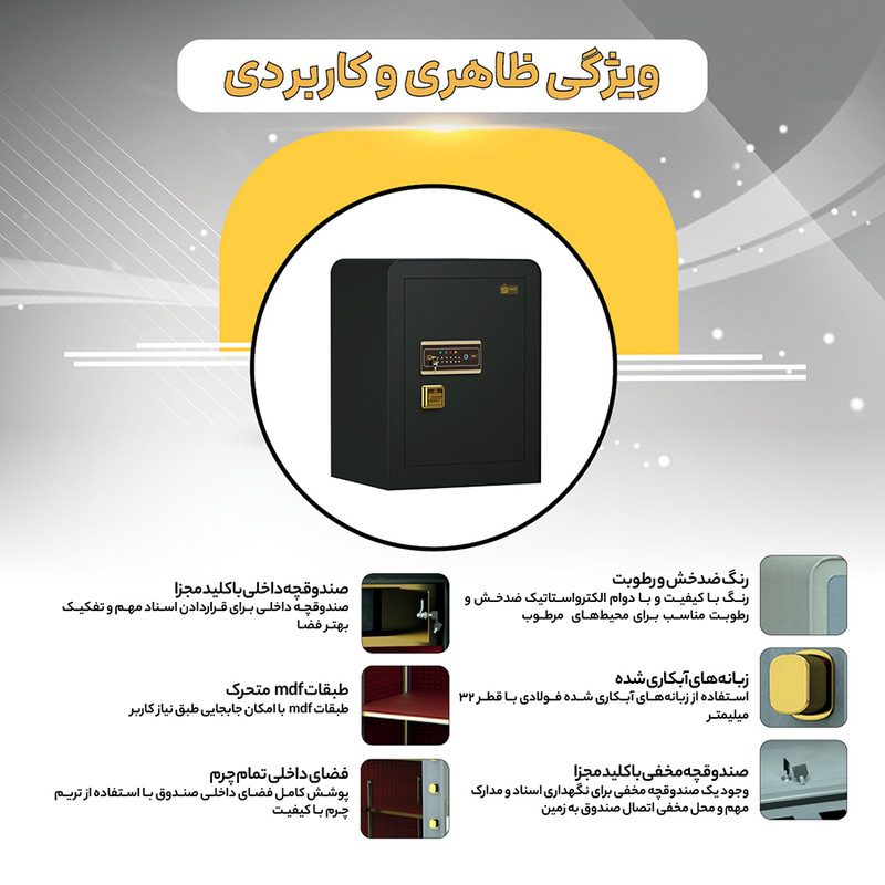 گاوصندوق سدید مدل 700LF