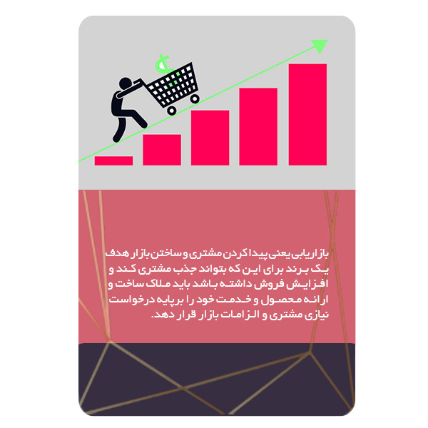 ویدئو آموزشی افزایش سریع فروش برای شرکت ها نشر مبتکران