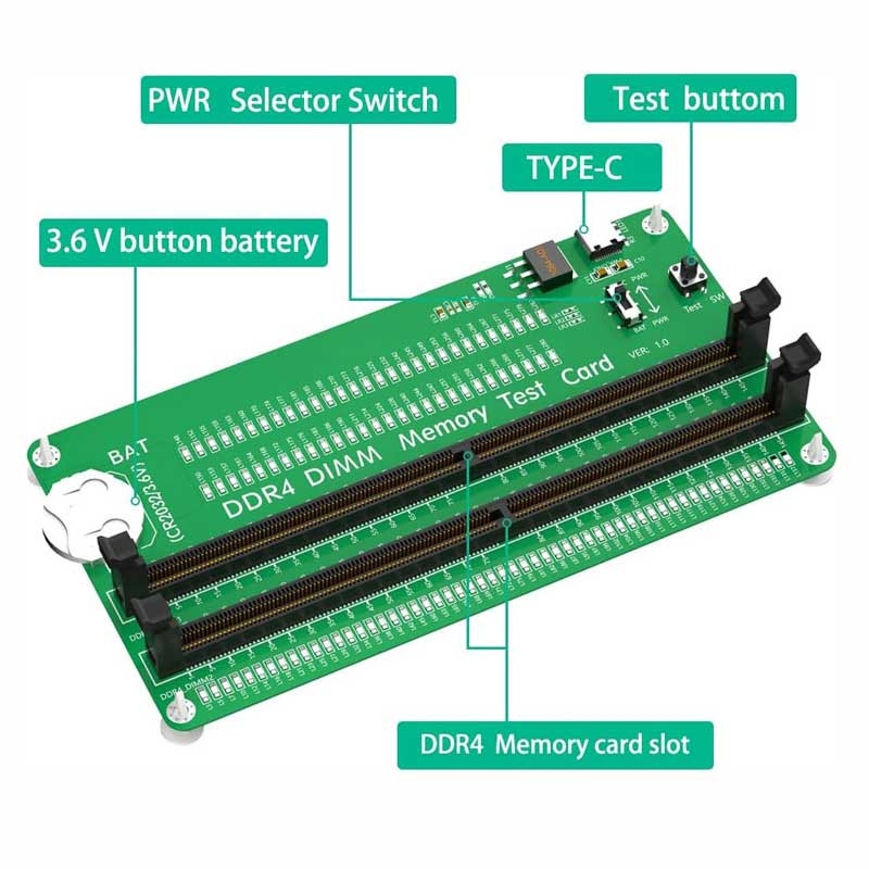 کارت دیبگر رم DDR4 مدل NETPIL R901