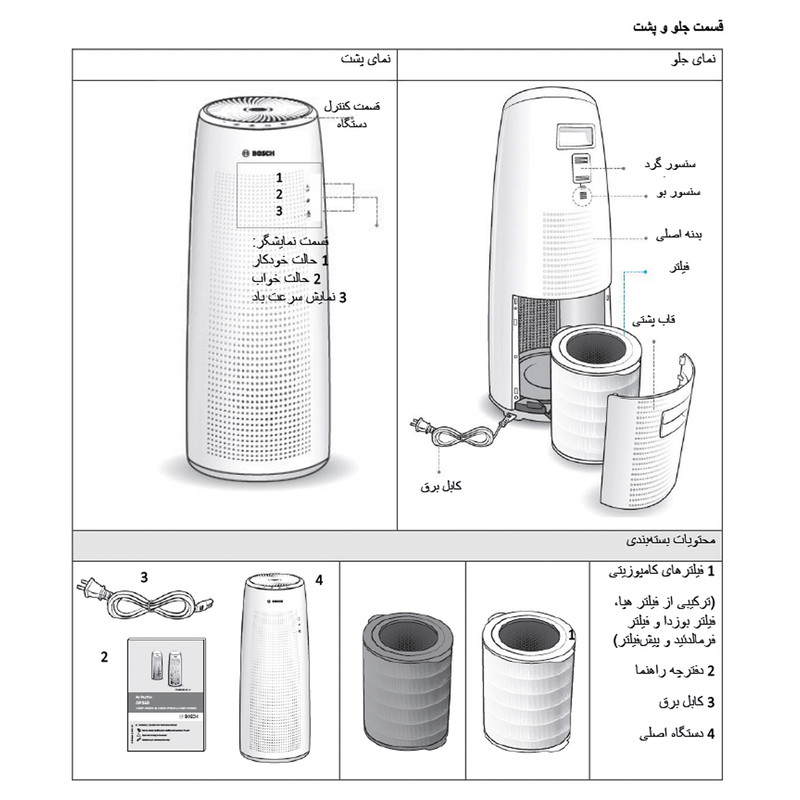 دستگاه تصفیه کننده هوا بوش مدل A5000G350