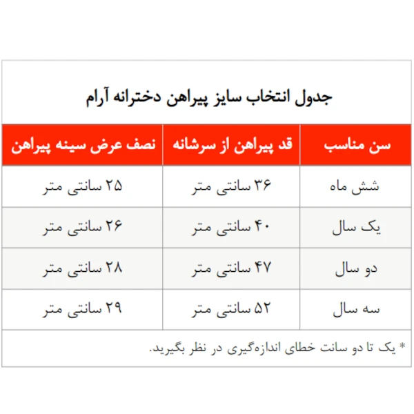عکس شماره 5 : پیراهن آستین کوتاه دخترانه ژاکید مدل بانو