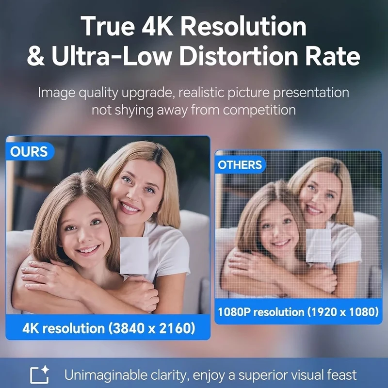 عکس شماره 7 : وب-کم نیولاین مدل with microphone auto neweye 60s