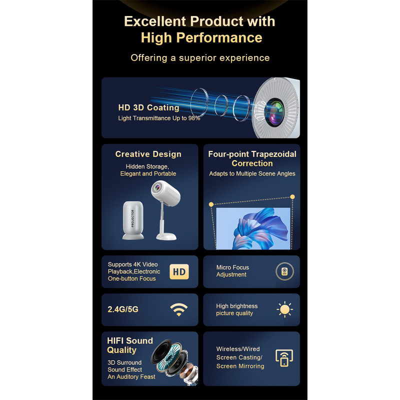 مینی ویدئو پروژکتور آیریور مدل Private Cinema مینی ویدئو پروژکتور آیریور مدل Private Cinema