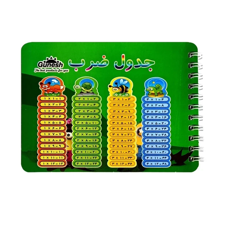 بازی آموزشی جدول ضرب گونش مدل حیوانات کد 001