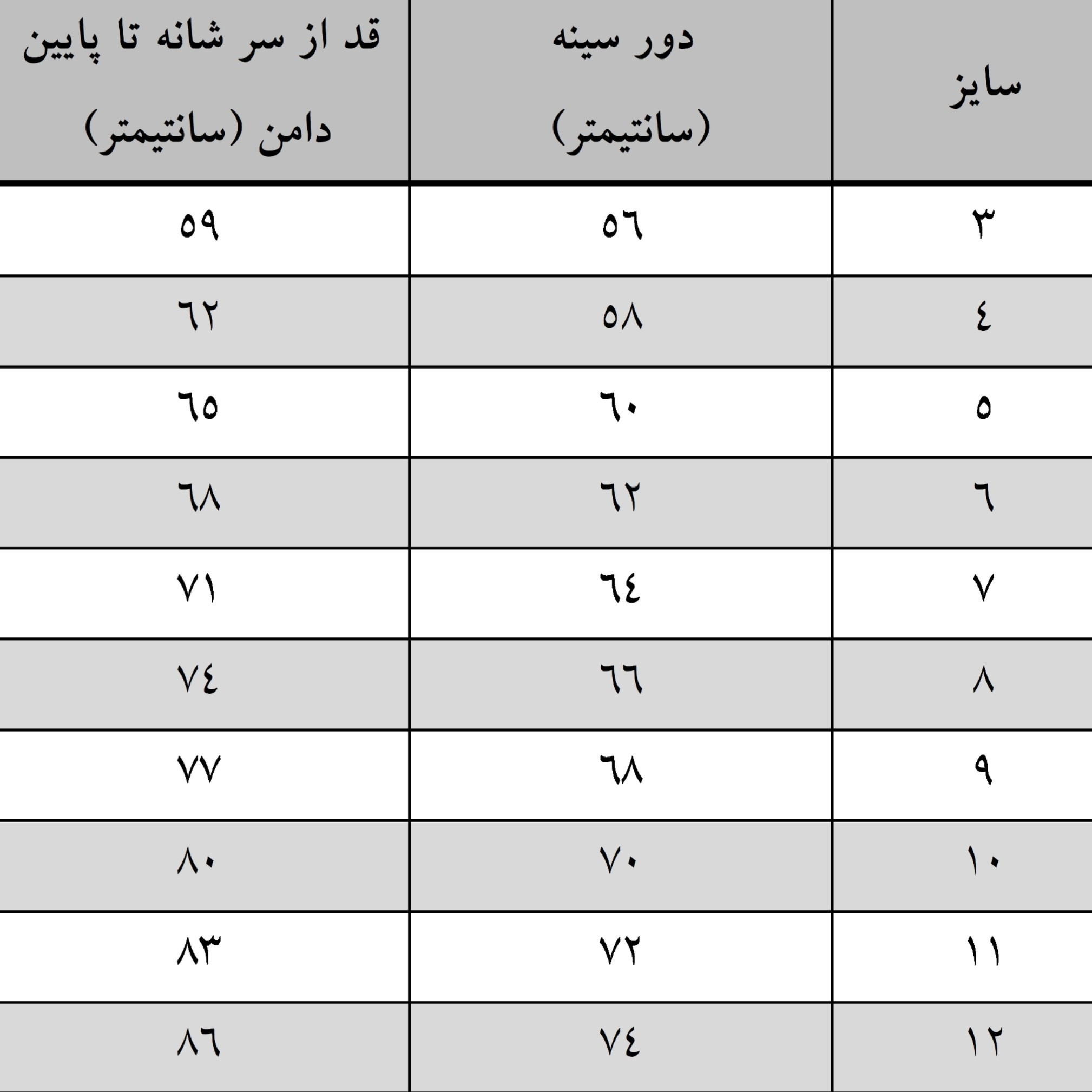 پیراهن دخترانه مدل ثمین
