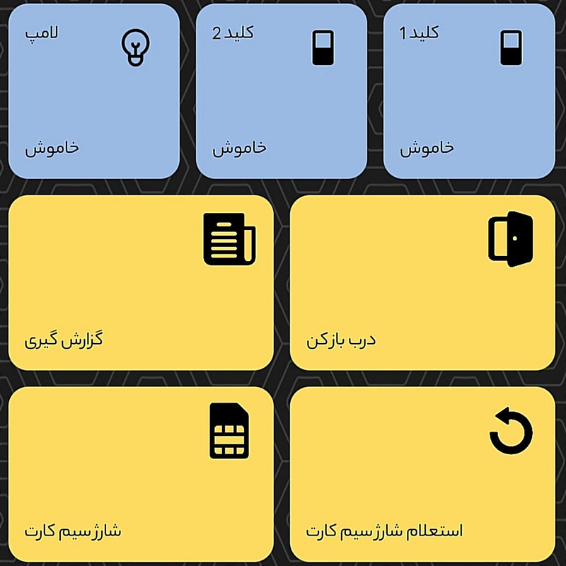 دزدگیر اماکن هناکو مدل راین دزدگیر اماکن هناکو مدل راین