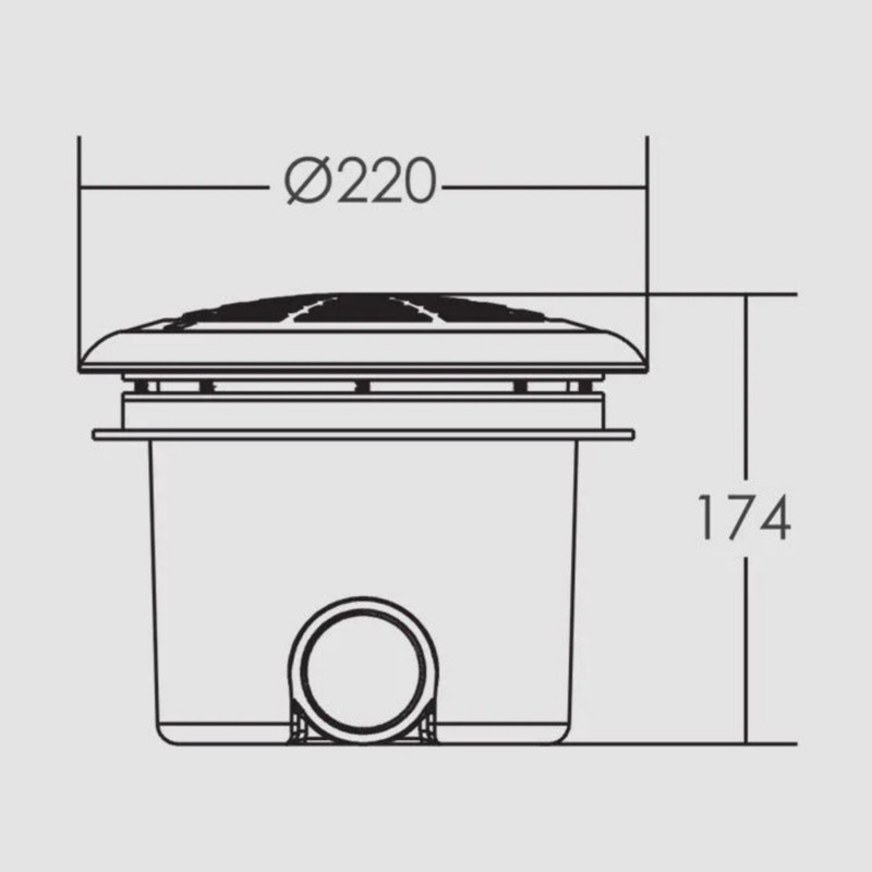 کف شور مدل گرد کاسه دار