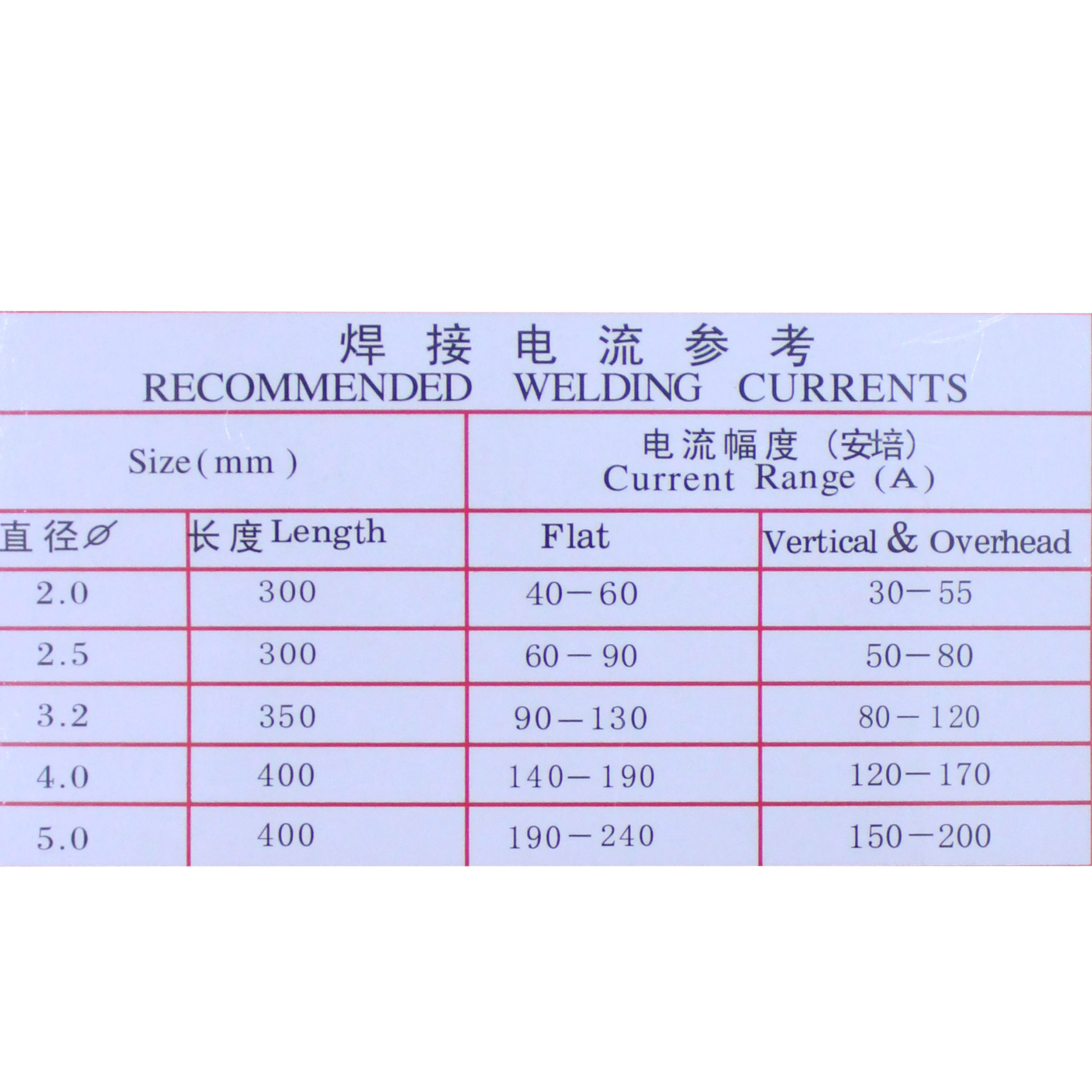 الکترود جوشکاری ام تی-12 مدل AWS-E60I3