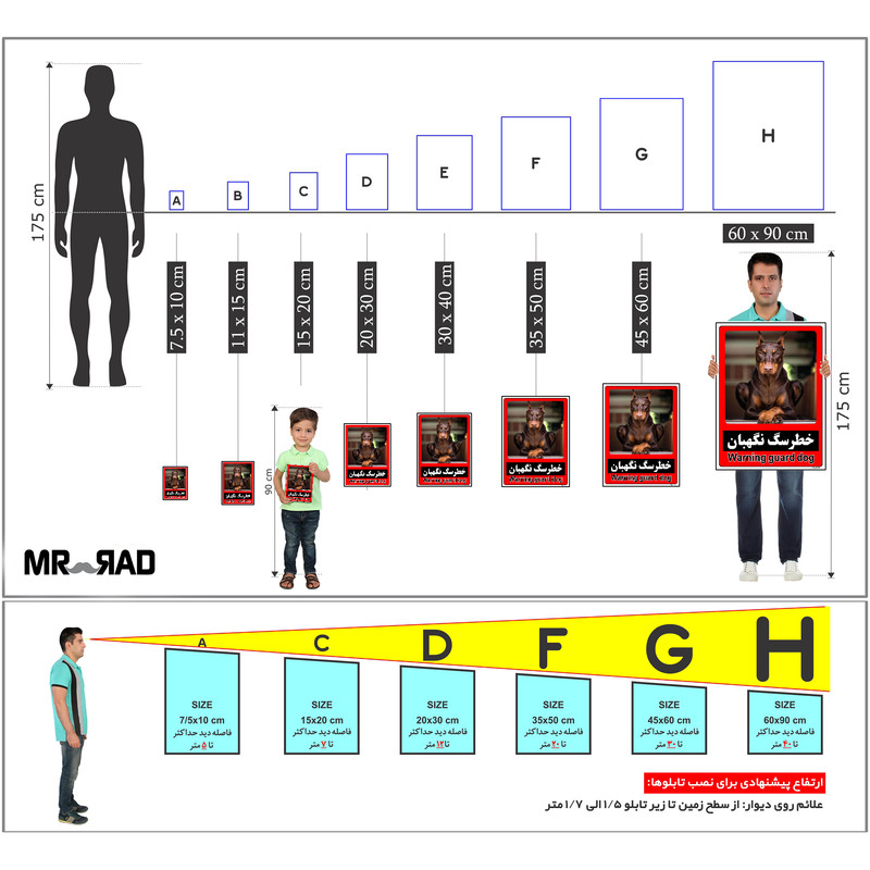 برچسب ایمنی مستر راد طرح خطر سگ نگهبان مدل HSE-OSHA-173