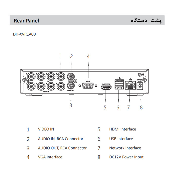 ضبط کننده داهوا مدل xvr1a08