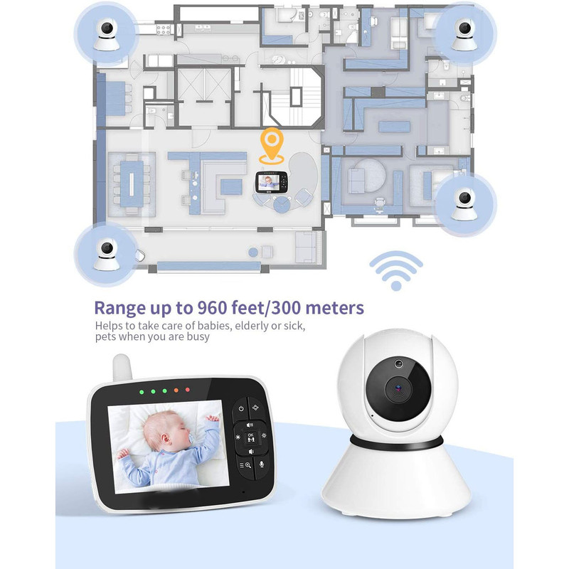 دوربین اتاق کودک مدل sm35ptz