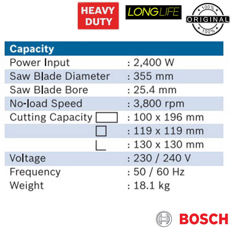 اره پروفیل بر بوش مدل حرفه ای GCO 14-24 J / 2400 W