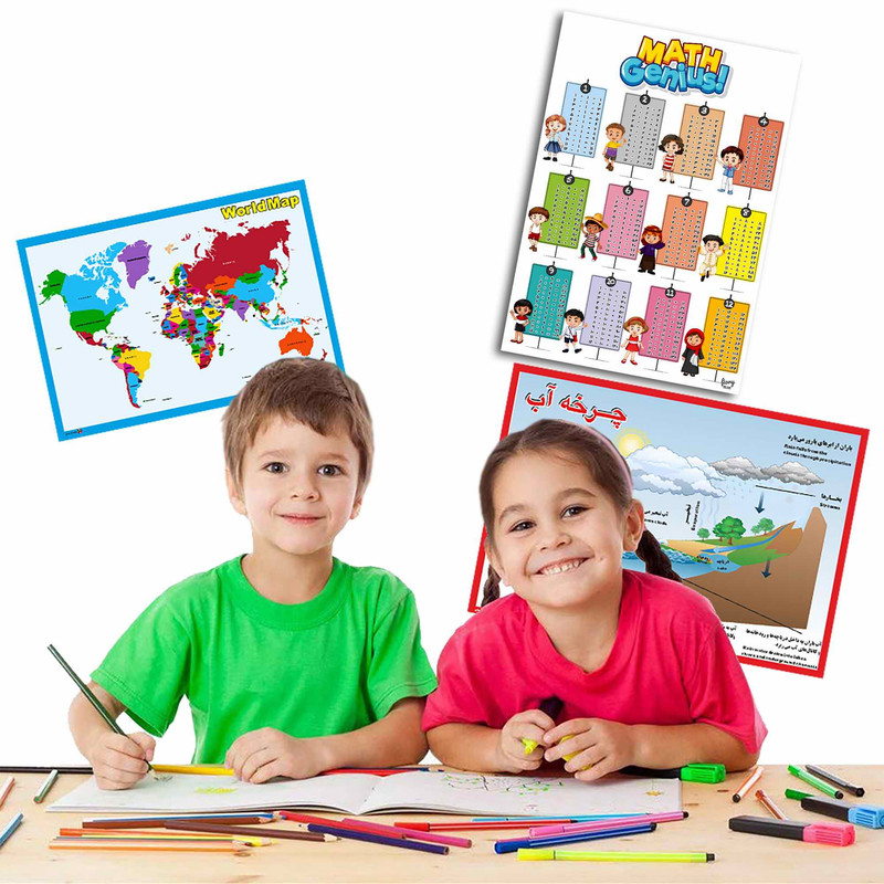 پوستر آموزشی مستر راد مدل جدول ضرب کد fiory 1920