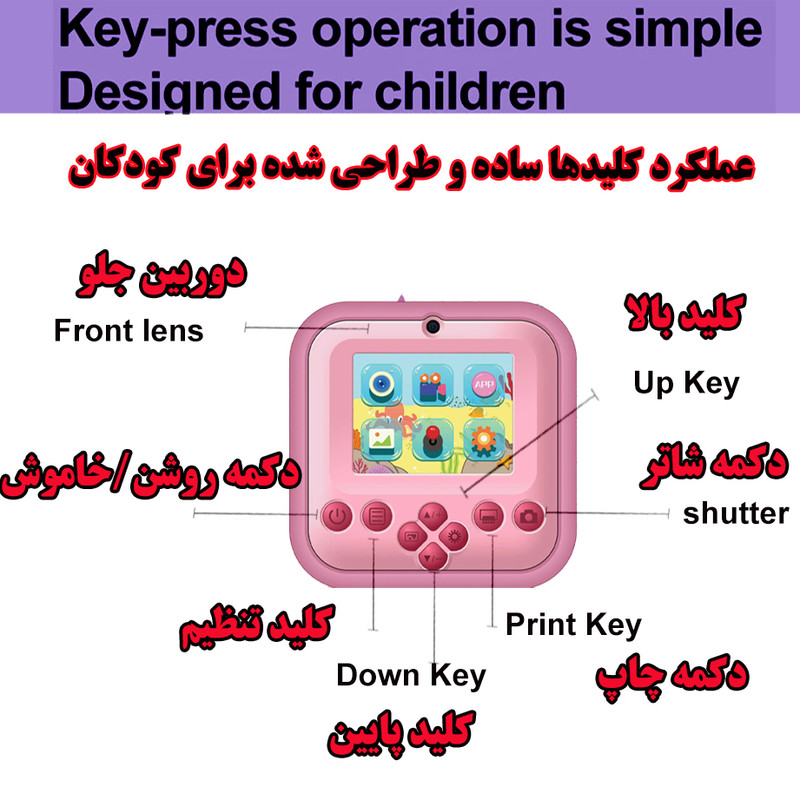 دوربین دیجیتال کودک مدل گربه بازیگوش S2