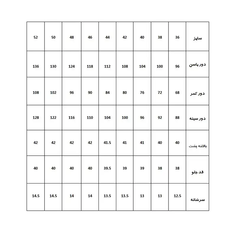 الگو خیاطی بالاتنه و آستین بدون پنس زنانه متد مولر سایز 36 تا 52 مدل رگالی بسته 9 عددی