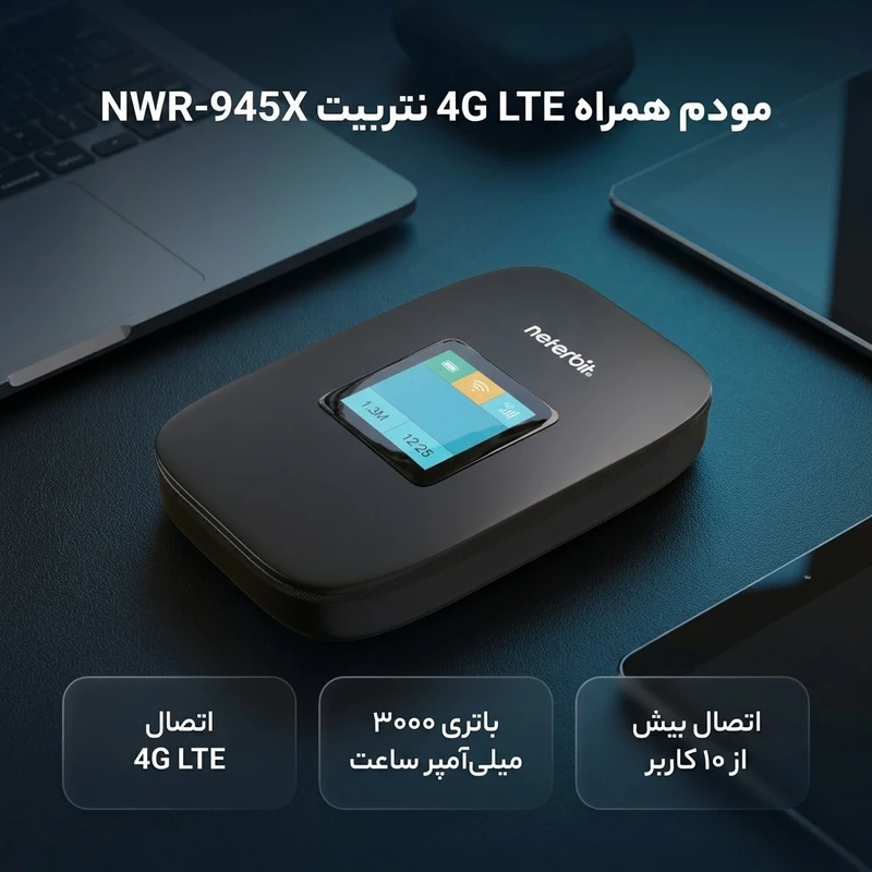 عکس شماره 3 : مودم همراه 4g lte نتربیت مدل nwr-945x با باتری 3000 میلی آمپر ساعت، پشتیبانی از wi-fi 6، سرعت دانلود تا 150 مگابیت بر ثانیه، اتصال بیش از 10 کاربر و فایروال nat