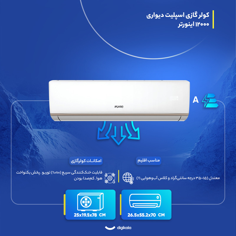 کولر گازی اسپلیت دیواری 12000 اینورتر ایران رادیاتور مدل IAC-12CH/XA-I/A/ID