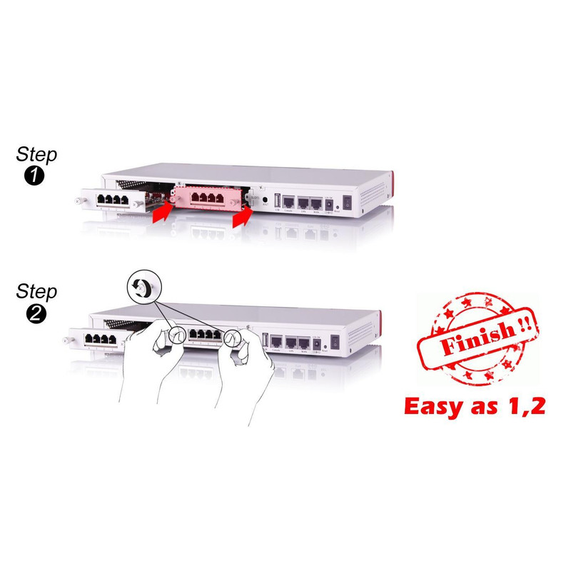 IP-PBX زایکو مدل CooVox U100V3